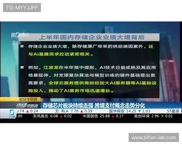 买波胆一个月收入避坑指南电子竞技投注防骗