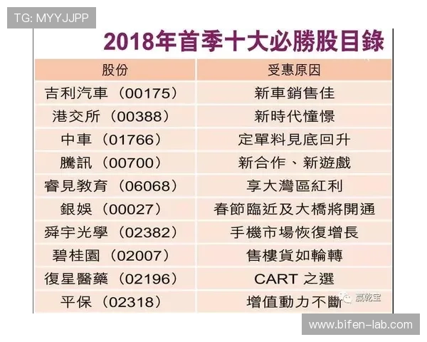 买波胆中奖能赢多少 电竞投注避坑防骗指南